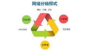 淘宝分销怎么做,如何申请成为分销商的具体步骤